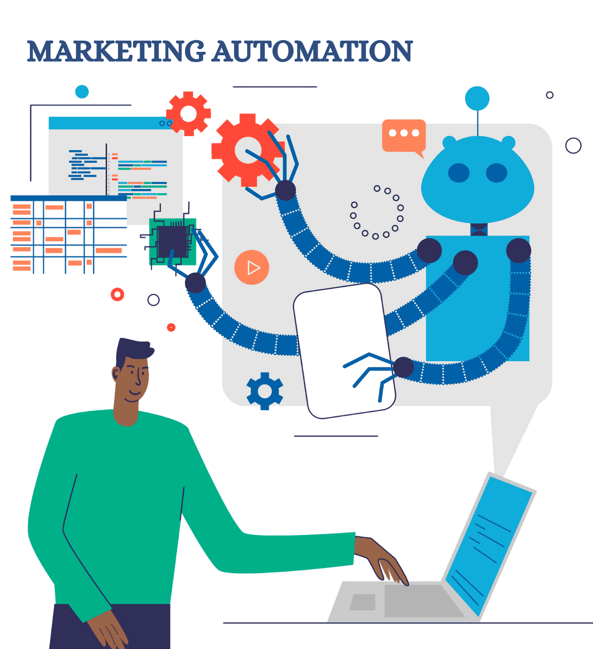 MARKETING AUTOMATION 5